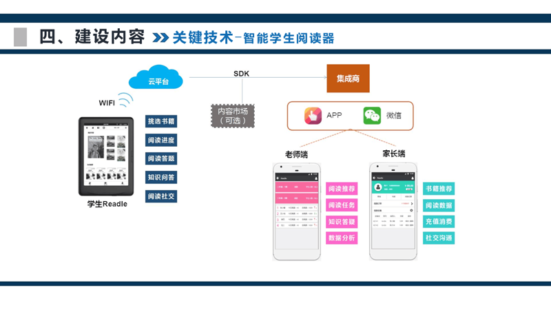 在众多在线教育平台中，如何选择最适合自己的那一个？这是一个让无数家长和学生头疼的问题。今天我们就来对比几个主流的在线教育平台，看看哪些平台更适合您的需求。