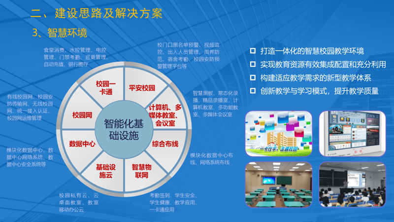 智慧教育解决方案 | 教学管理系统 | 在线教育平台 - 术松科技