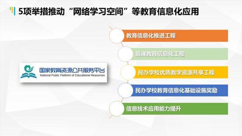 E建课-在线教育平台:搭建您的教学管理王国