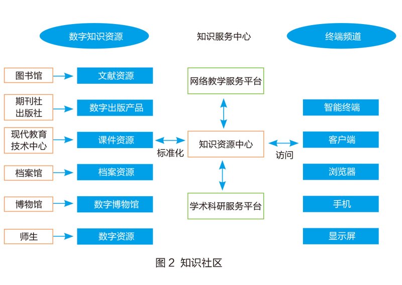 课堂教学互动软件:提升教学效果的秘密武器